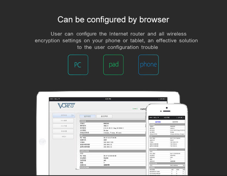 VONETS VAR5G High Performance Dual-band WiFi Router 750Mbps 2.4GHz / 5.0GHz Wireless AP