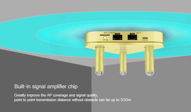 VONETS VAR5G High Performance Dual-band WiFi Router 750Mbps 2.4GHz / 5.0GHz Wireless AP