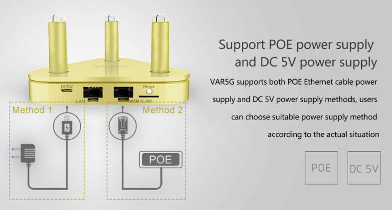 VONETS VAR5G High Performance Dual-band WiFi Router 750Mbps 2.4GHz / 5.0GHz Wireless AP