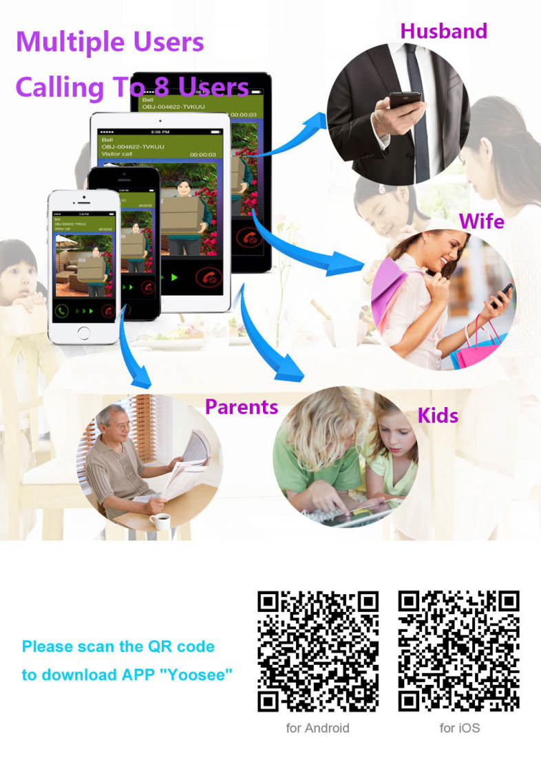 eBELL ATZ - DBV03P - 433MHz Network WiFi Doorbell 720P 1.0MP Night Vision with Indoor Chime