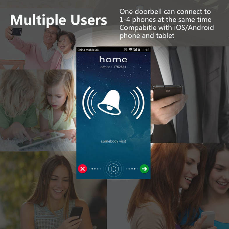 eBELL ATZ - DBV03P - 433MHz Network WiFi Doorbell 720P 1.0MP Night Vision with Indoor Chime