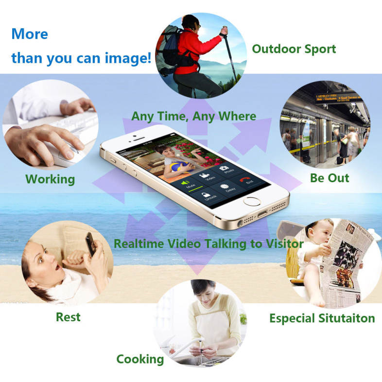 eBELL ATZ - DBV03P - 433MHz Network WiFi Doorbell 720P 1.0MP Night Vision with Indoor Chime