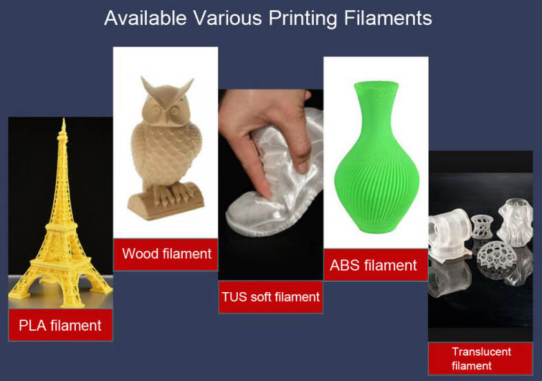Anet A2 Plus Aluminum Metal 3D Three-dimensional DIY Printer with TF Card Off-line Printing / Optional LCD Display