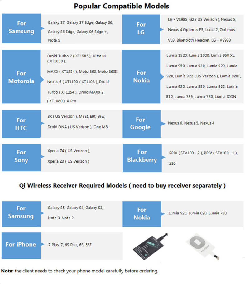 Qi Wireless Charging Station Frosted PC Panel