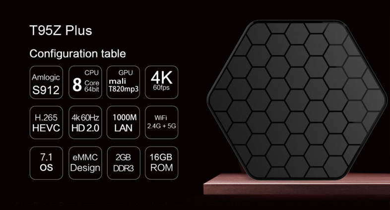 Sunvell T95Z Plus Set-top Box Amlogic S912 Octa Core 4K x 2K H.265 Decoding Android 7.1 2.4G   5G Dual Band WiFi