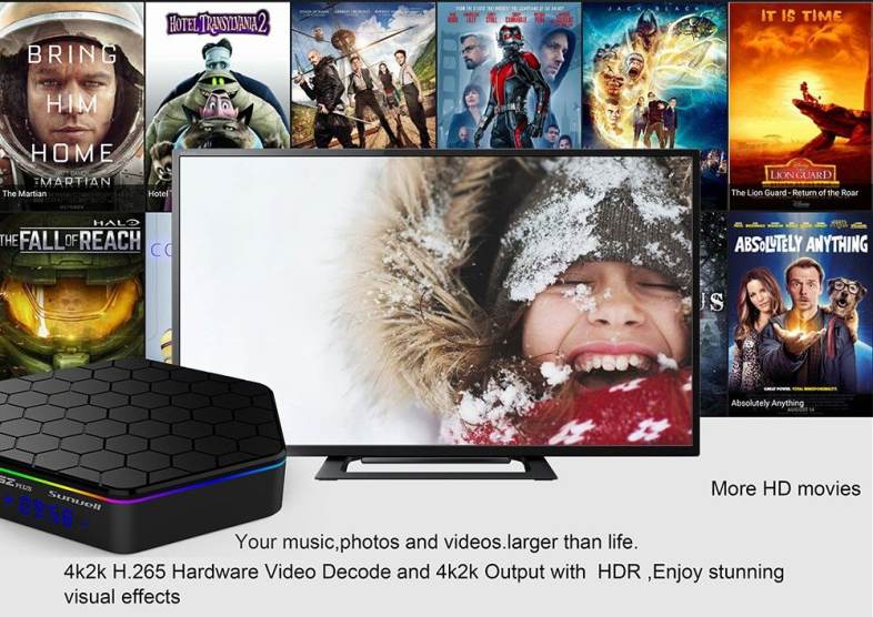 Sunvell T95Z Plus Set-top Box Amlogic S912 Octa Core 4K x 2K H.265 Decoding Android 7.1 2.4G   5G Dual Band WiFi
