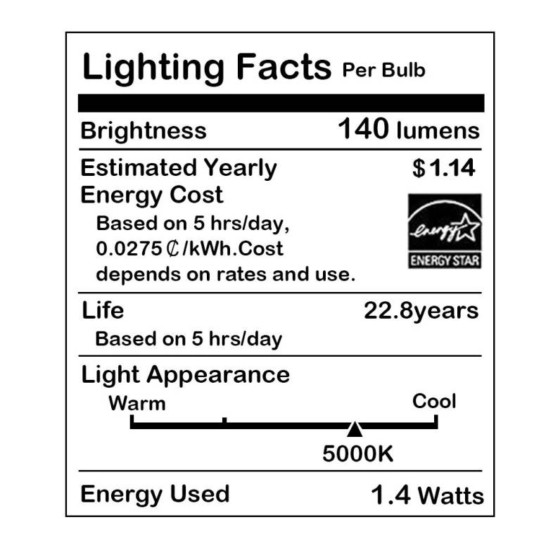 KKBOL S - 1500 1.5W 5V 140LM LED Light Bulb Portable Solar powered Camping Lamp