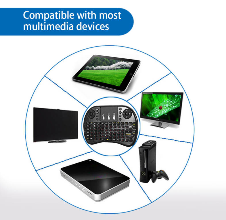 iPazzPort KP - 810 - 21F Multifunction Portable 2.4GHz Wireless QWERTY Keyboard with Touchpad Mouse