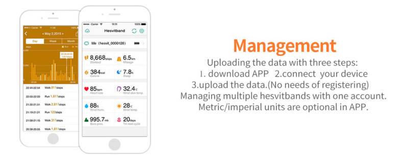 Hesvit S3 Smart Hesvitband Wrist Temperature Tracking Wristband