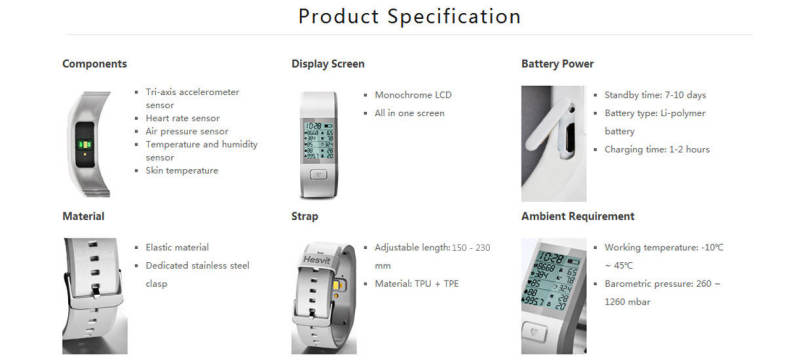 Hesvit S3 Smart Hesvitband Wrist Temperature Tracking Wristband