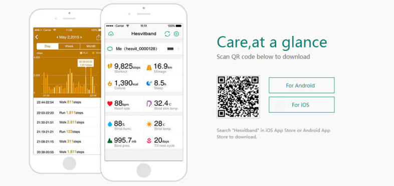 Hesvit S3 Smart Hesvitband Wrist Temperature Tracking Wristband