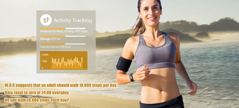 Hesvit S3 Smart Hesvitband Wrist Temperature Tracking Wristband