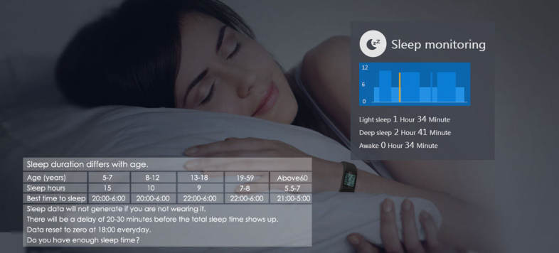 Hesvit S3 Smart Hesvitband Wrist Temperature Tracking Wristband