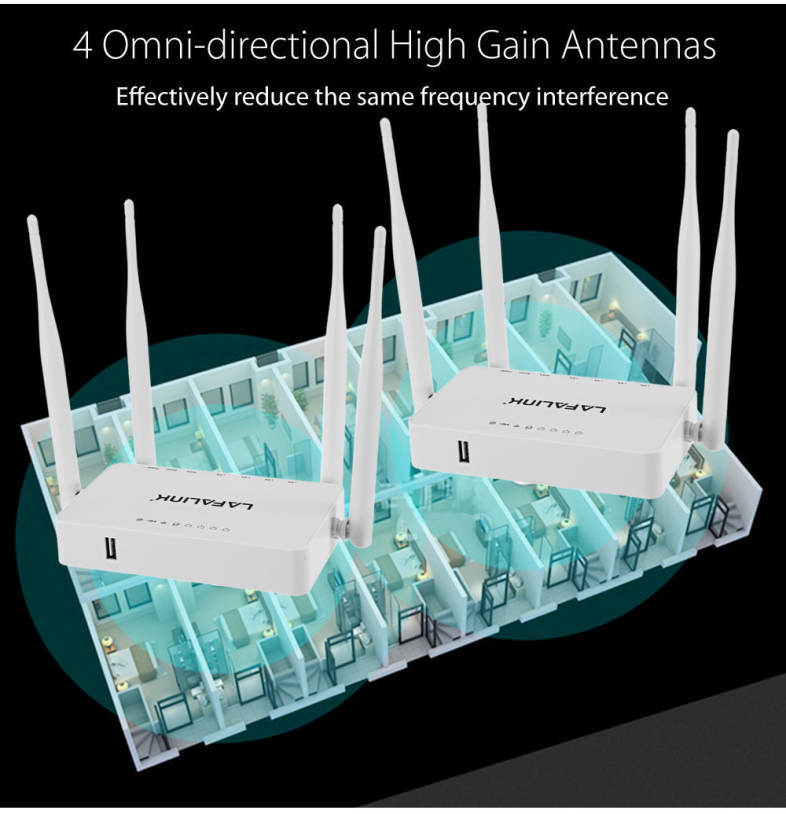 LAFALINK LF - R190 300Mbps High Power Wireless Router