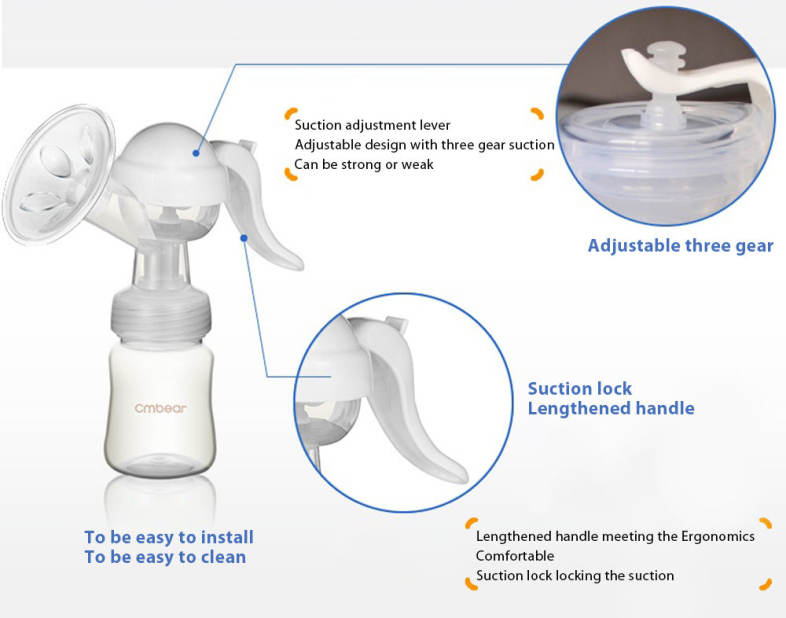 Cmbear Portable BPA Free Adjustable Advanced Manual Breast Pump