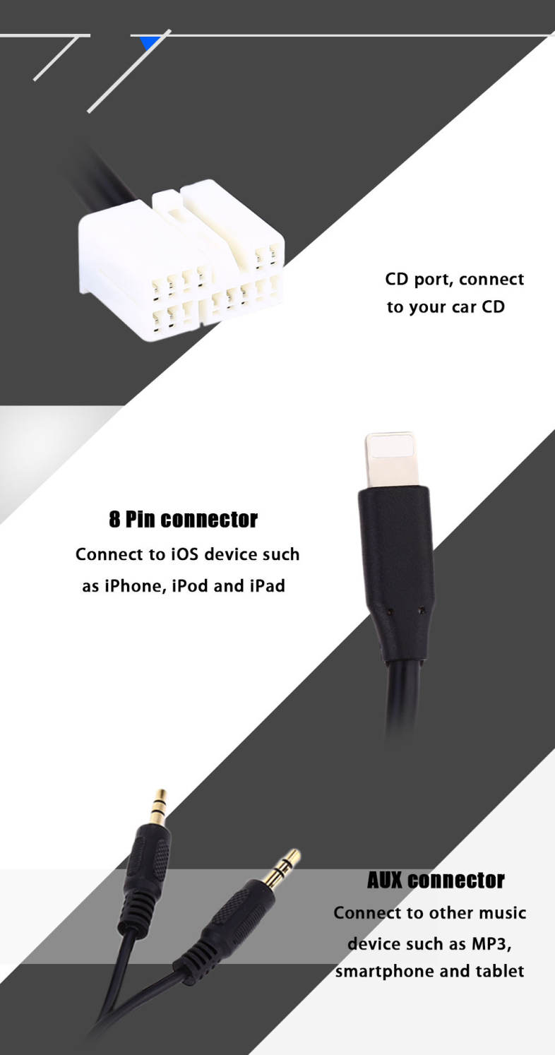 Car CD Adapter 8 Pin AUX Cable Audio Interface Connect Digital Box for Suzuki