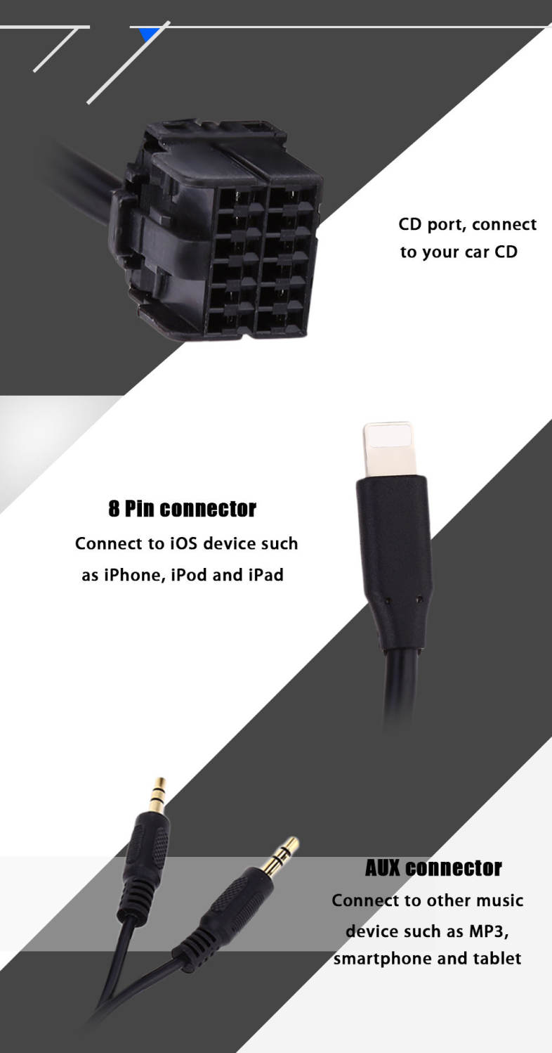 Car CD Adapter 8 Pin AUX Cable Audio Interface 12P Connect Digital Box for Ford