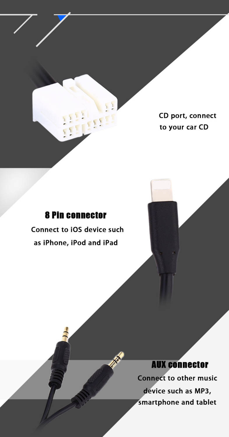 Car CD Adapter 8 Pin AUX Cable Audio Interface Connect Digital Box for Nissan