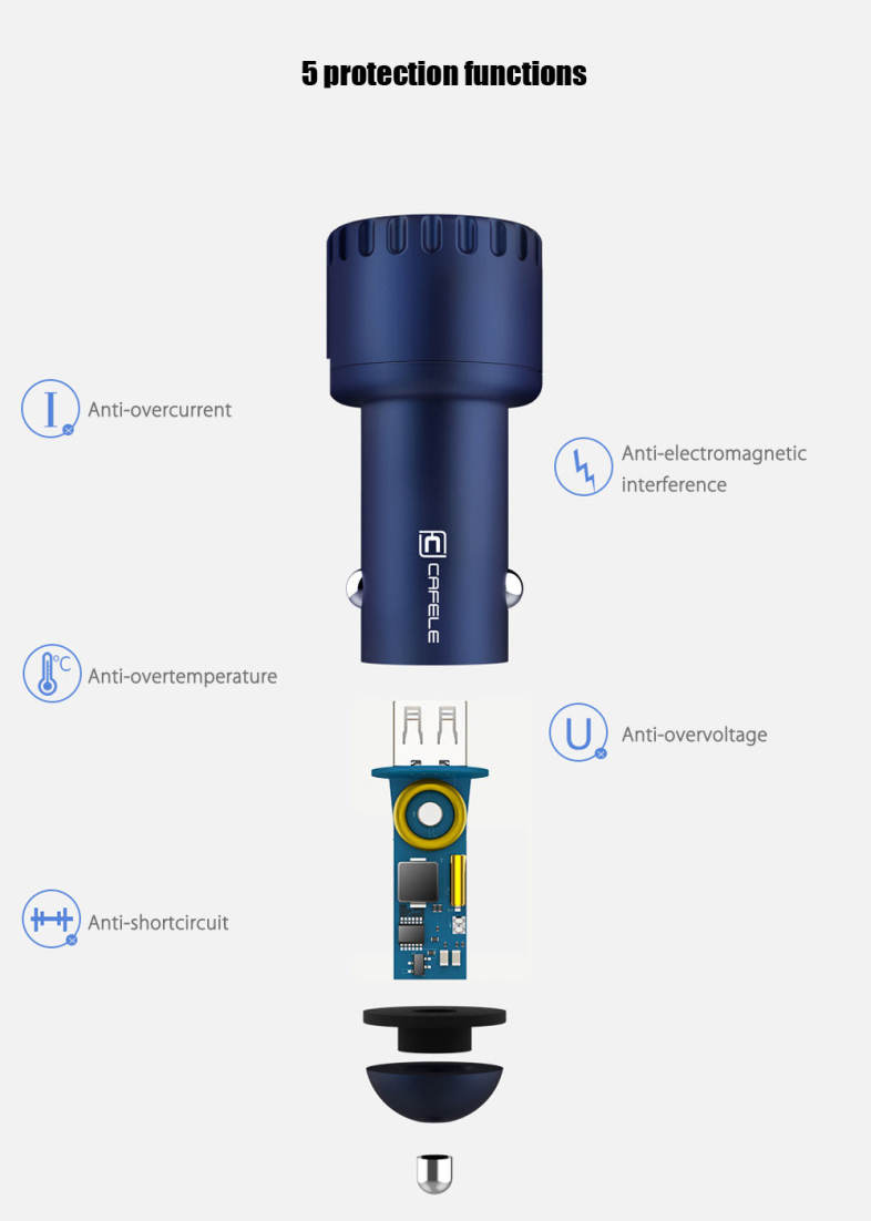 CAFELE Dual USB Luminous 5V 3.4A Quick Charging Car Charger