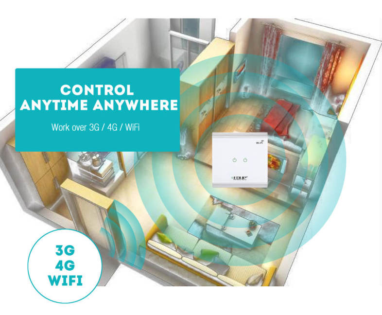 EDUP EP - 3712 WiFi Power Switch with Touch Panel Smart Home Automation Light 2 Gangs Switcher