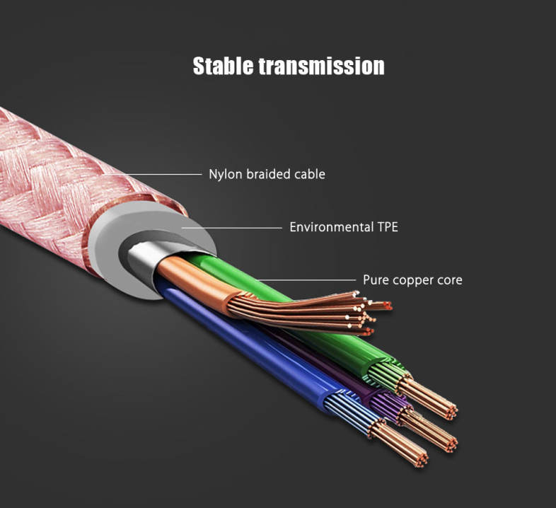 Awei CL - 985 Type-C Nylon Braided Charge Data Transfer Cable 1m