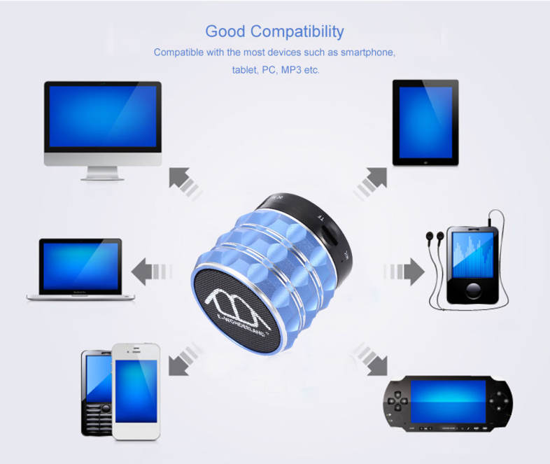 E-WONDERLAND Mini Wireless Bluetooth Bass FM Speaker Support Handsfree AUX TF Card Input