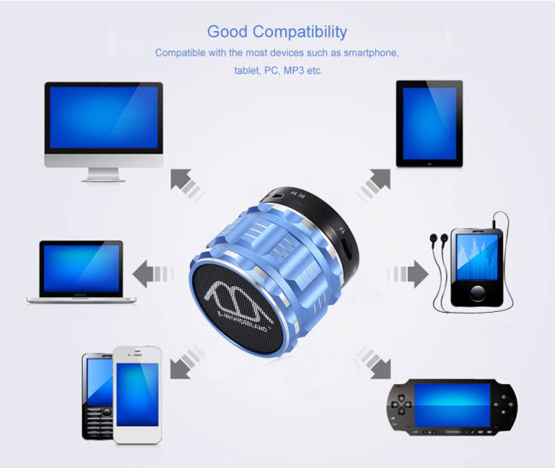 E-WONDERLAND Mini Wireless Bluetooth Bass Speaker Support FM Handsfree AUX TF Card Input