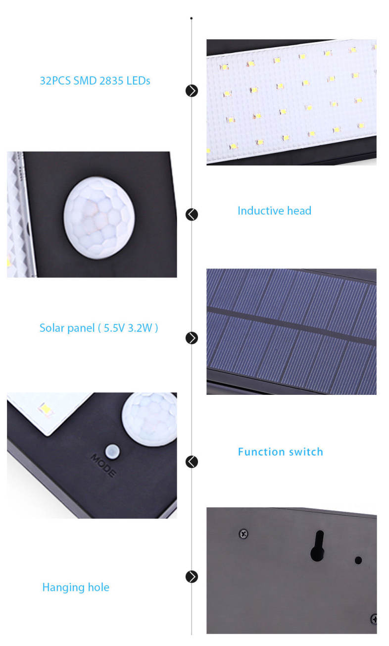 Outdoor 32 LEDs Solar Powered Motion Sensor Light Waterproof Folding Wall Lamp for Path Garden