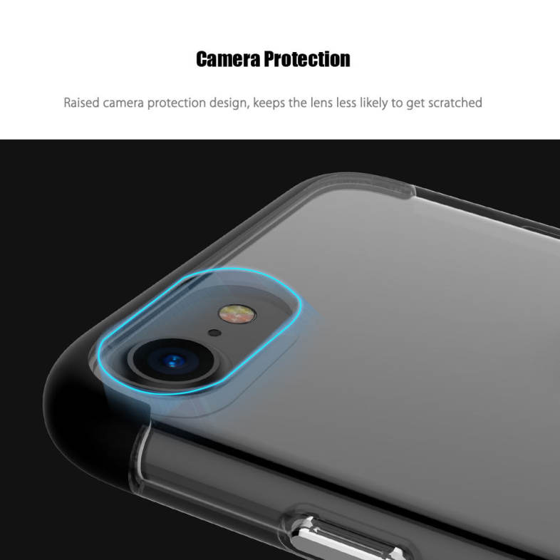 ROCK Cheer Series Case Transparent TPU Protective Shell for iPhone 7
