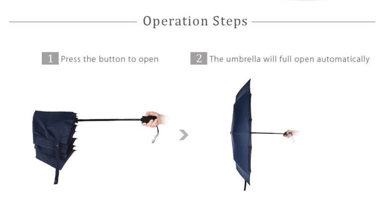 Portable 3 Fold Automatic Open Close Button Water Resistant Umbrella