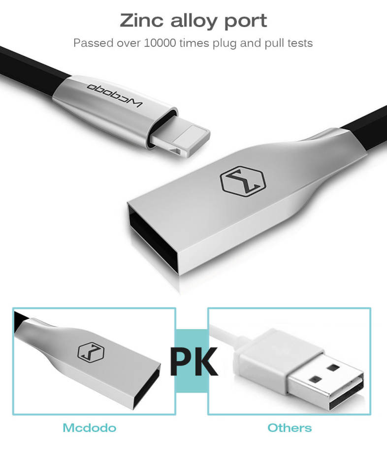 Mcdodo CA - 120 8 Pin Metal Housing Noodle Charge Data Transfer Cable 1m
