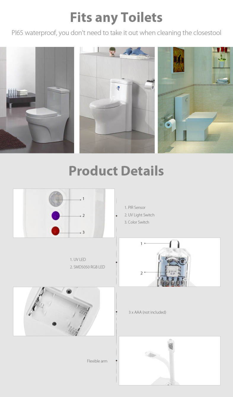 BRELONG Motion Activated LED Closestool Night Light UV Sterilization