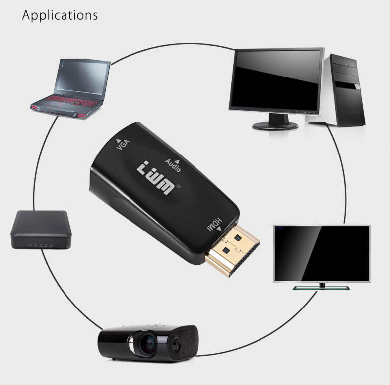 LWM HDMI Male to VGA Female with Audio Converter