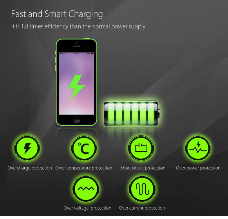 EZCast Airplay HDMI Multi-display Full HD 1080P TV Dongle Smart Phone Fast Charging Base