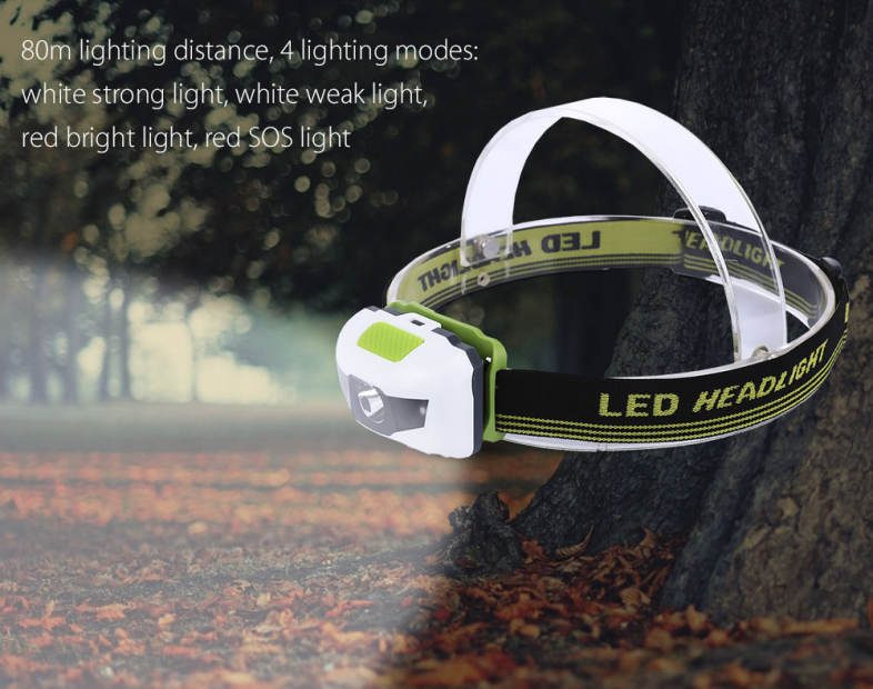 Mini Water Resistant LED Headlight Bicycle Headlamp with Headband