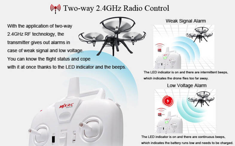 MJX B3 Bugs 3 RC Quadcopter RTF Two-way 2.4GHz 4CH with Action Camera Bracket