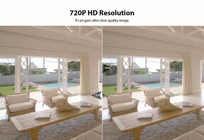 Wanscam HW0038 1.0MP WiFi IP Camera 720P Motion Detection Waterproof