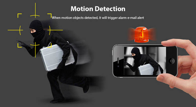 Wanscam HW0038 1.0MP WiFi IP Camera 720P Motion Detection Waterproof