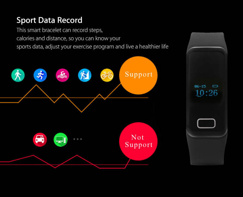 X6 Smart Bracelet Heart Rate Monitor Call SMS Reminder Wristband