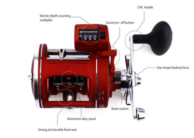 YUMOSHI 12 Ball Bearings High Speed Fishing Reel with Electric Depth Counting Multiplier