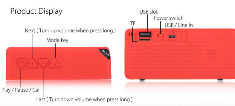 YCYY X3S 3W Multi-color Flash LED Light Wireless Bluetooth Speaker Hands Free FM Radio Loudspeaker Box