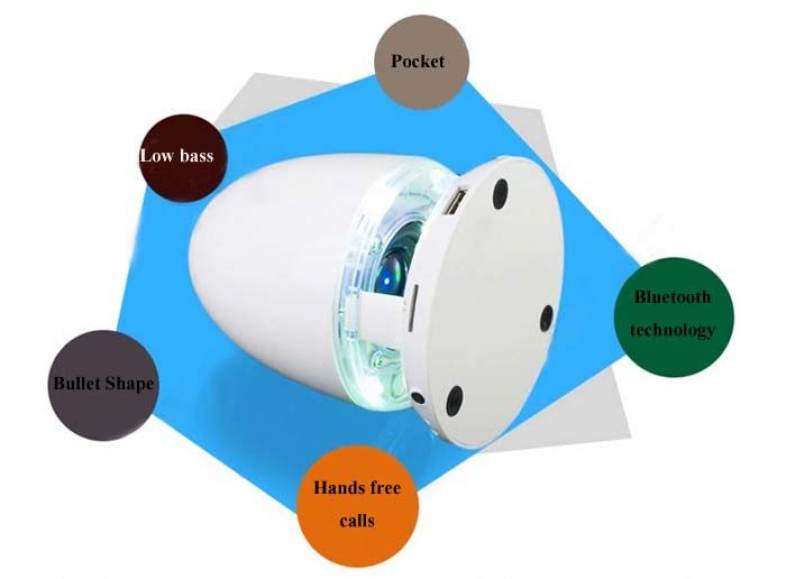 Bullet Shape MIC Wireless Bluetooth Music Speaker Built-in FM Radio with 7-Color Breathing Light for iPhone 6 / 6 Plus 5S 5C 5 4S 4 Computer Cellphone
