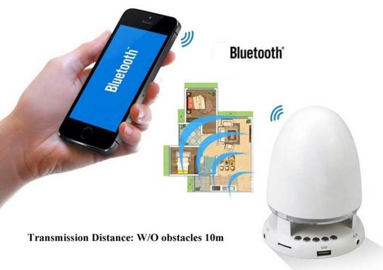 Bullet Shape MIC Wireless Bluetooth Music Speaker Built-in FM Radio with 7-Color Breathing Light for iPhone 6 / 6 Plus 5S 5C 5 4S 4 Computer Cellphone