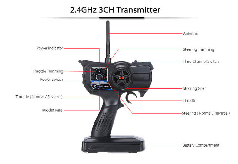 ZD Racing 10427 - S 1:10 Big Foot RC Truck RTR 2.4GHz 4WD / Splashproof 45A ESC / 3.5kg High-torque Servo