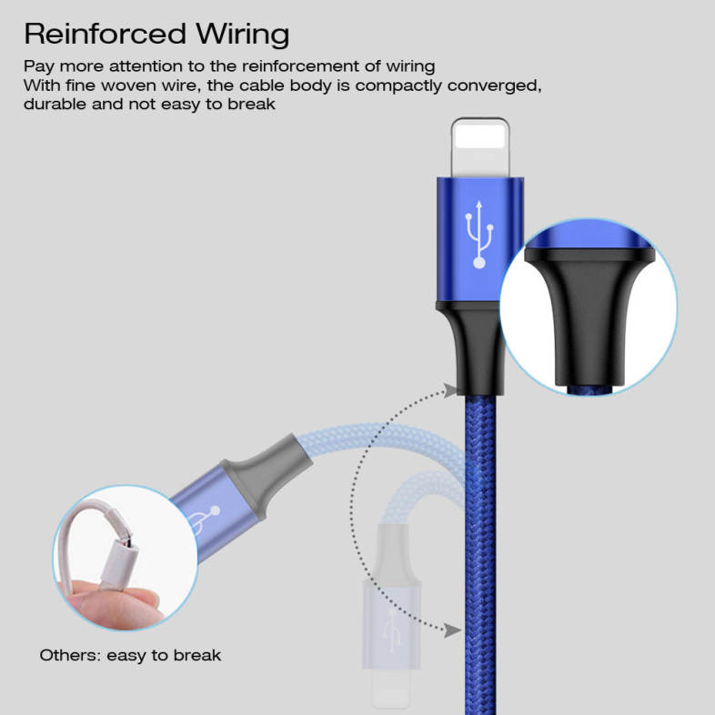 Baseus Rapid Series 3 in 1 Micro USB   Dual 8 Pin Connector 3A Fast Charging Data Transfer Cable 1.2M