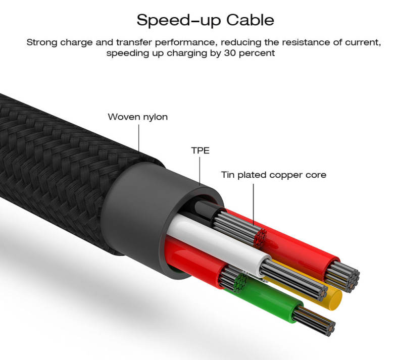 Baseus Rapid Series 3 in 1 Micro USB   Dual 8 Pin Connector 3A Fast Charging Data Transfer Cable 1.2M