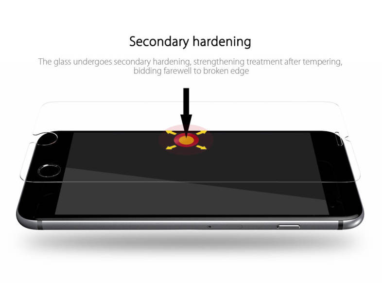 Baseus Tempered Glass Not Full Screen Secondary Hardening Protective Film for iPhone 7 Plus 5.5 inch 0.15mm
