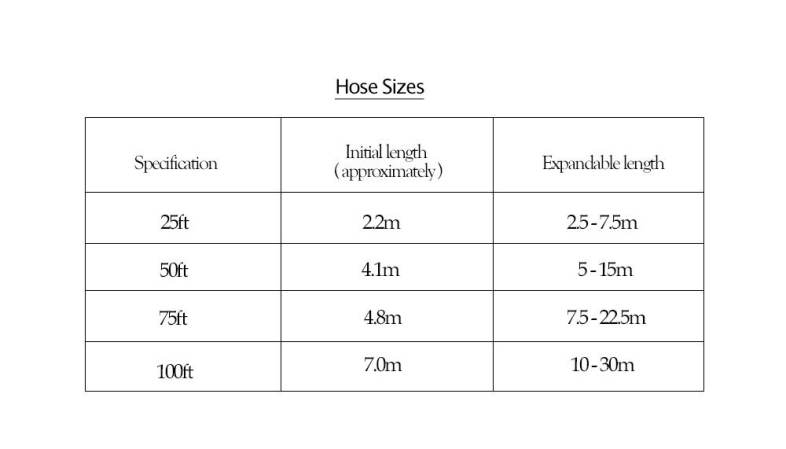 TALL TOP Expandable Garden Magic Hose Water Pipe with 8 Modes Spray Gun