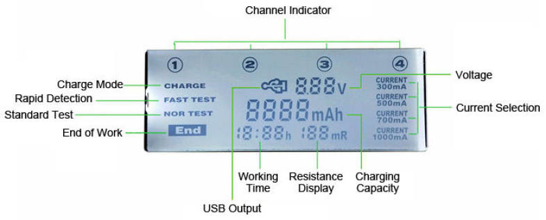Liitokala Lii - 500 Smart LCD Battery Charger for 18650 / 26650 / 16340 / 14500 / 10440 Batteries