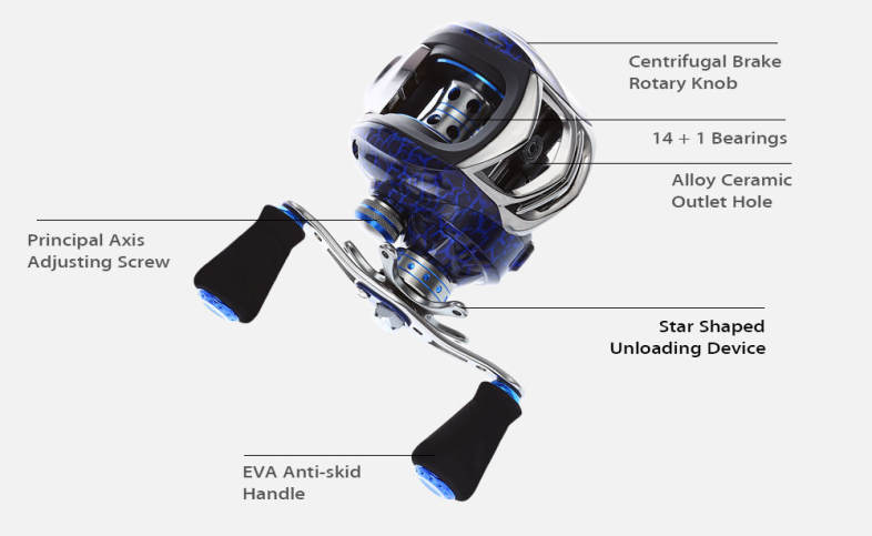 LIE YU WANG High Quality 14   1 Bearings Water Drop Wheel